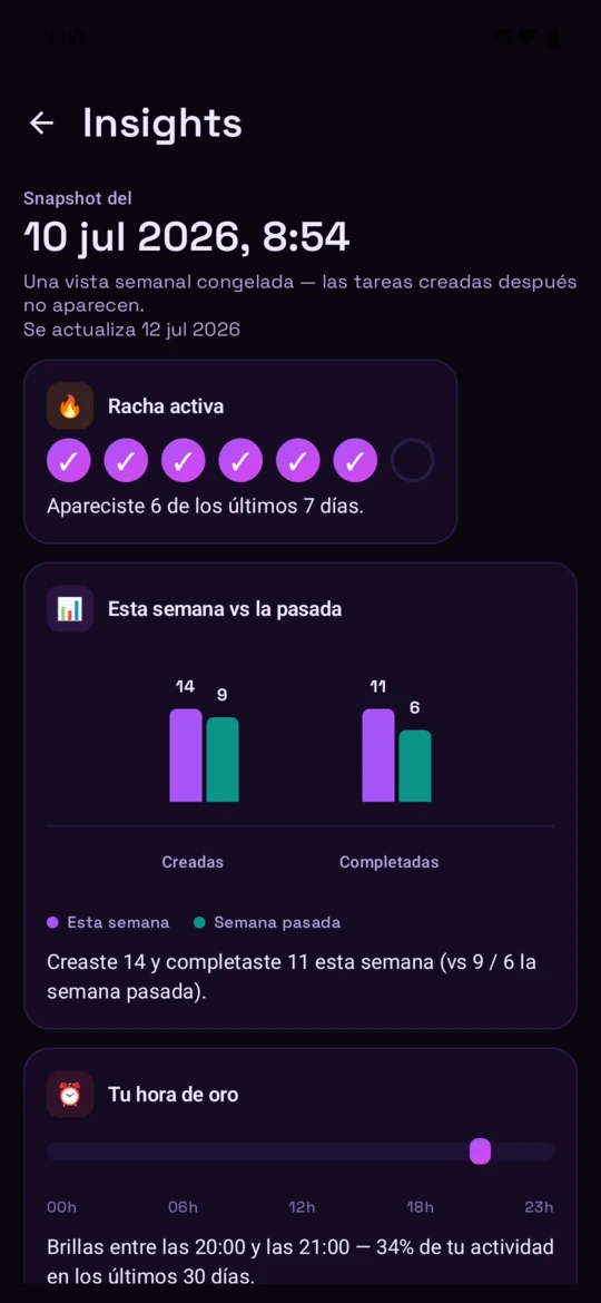 Insights Semanales en Android