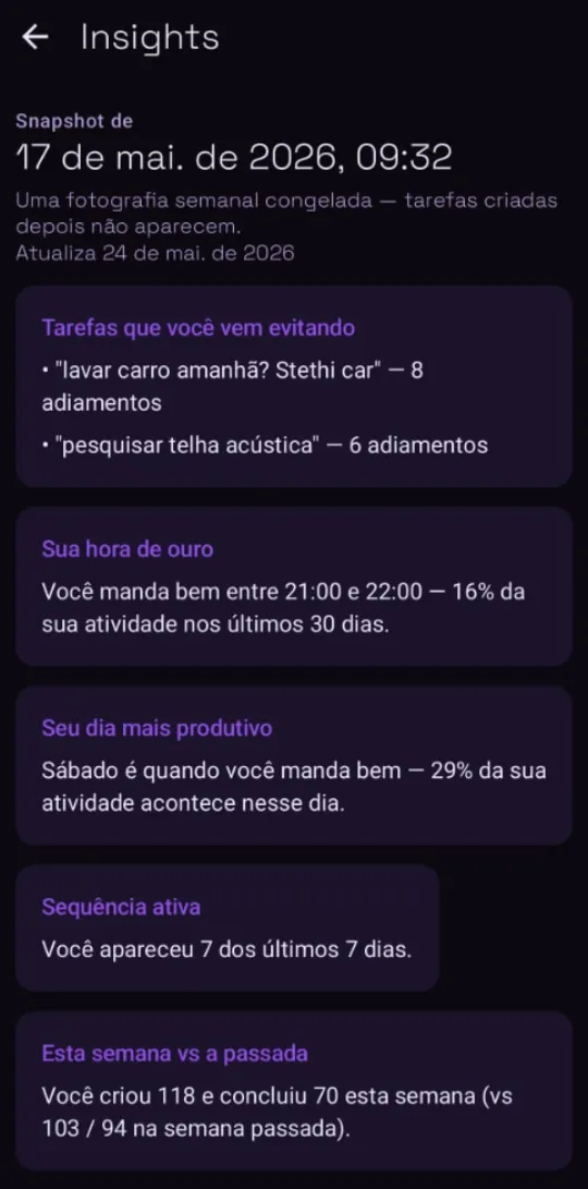 Insights Semanais no Android